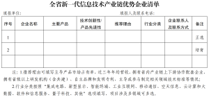 ȫʡ��һ����Ϣ���չ�ҵ��������ҵ�嵥