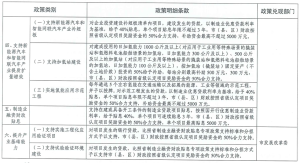 ±¦ÍþÌåÓý(Öйú)ÓÐÏÞ¹«Ë¾¹Ù·½ÍøÕ¾