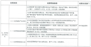 ±¦ÍþÌåÓý(Öйú)ÓÐÏÞ¹«Ë¾¹Ù·½ÍøÕ¾