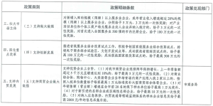 ±¦ÍþÌåÓý(Öйú)ÓÐÏÞ¹«Ë¾¹Ù·½ÍøÕ¾