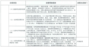 ±¦ÍþÌåÓý(Öйú)ÓÐÏÞ¹«Ë¾¹Ù·½ÍøÕ¾