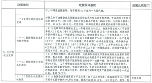 ±¦ÍþÌåÓý(Öйú)ÓÐÏÞ¹«Ë¾¹Ù·½ÍøÕ¾