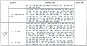 ±¦ÍþÌåÓý(Öйú)ÓÐÏÞ¹«Ë¾¹Ù·½ÍøÕ¾