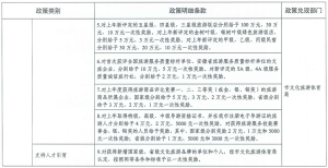 ±¦ÍþÌåÓý(Öйú)ÓÐÏÞ¹«Ë¾¹Ù·½ÍøÕ¾