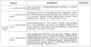 ±¦ÍþÌåÓý(Öйú)ÓÐÏÞ¹«Ë¾¹Ù·½ÍøÕ¾