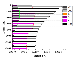 ����������߼�����-��߹�ϵ����������������ͼԴ|�Ϸʿ�ѧ��