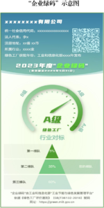 ��������2023�����ɫ�����������Ե����С���ҵ���롱�й������֪ͨ