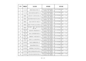 ��������(�й�)���޹�˾�ٷ���վ