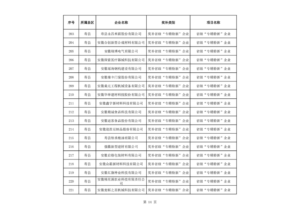 ��������(�й�)���޹�˾�ٷ���վ