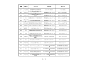 ��������(�й�)���޹�˾�ٷ���վ