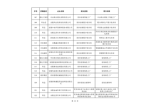 ��������(�й�)���޹�˾�ٷ���վ