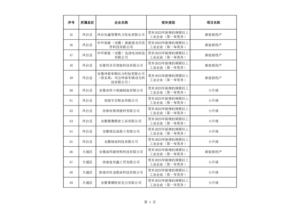 ��������(�й�)���޹�˾�ٷ���վ