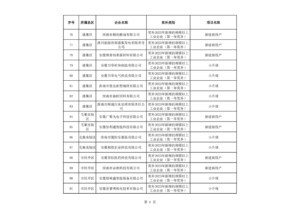 ��������(�й�)���޹�˾�ٷ���վ