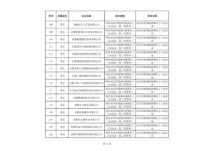 ��������(�й�)���޹�˾�ٷ���վ