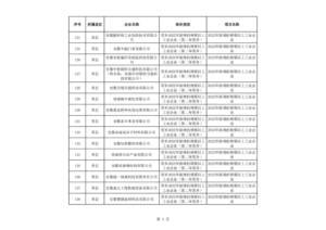 ��������(�й�)���޹�˾�ٷ���վ