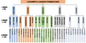 ��������(�й�)���޹�˾�ٷ���վ